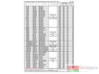     2012 (- IVC, ) .  