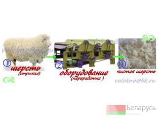      http://volokno.allcorp.ru