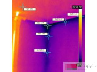 �������������� ������������ �������������� ����� ����� � ������ ����������� �������