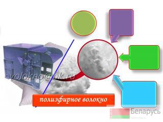   http://volokno.allcorp.ru
