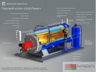 Паровой котел 2000 кг/ч газ/дизель в наличии Москва
