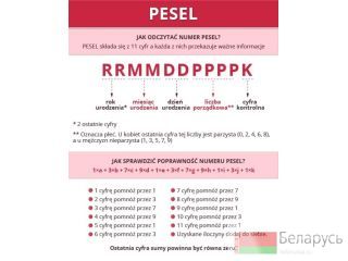   PESEL,    